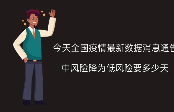 今天全国疫情最新数据消息通告：中风险降为低风险要多少天 2022年年最新规定